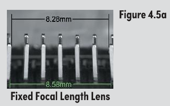 Lente focal fijo - error de paralaje
