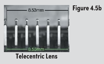Lente telecéntrico - sin error