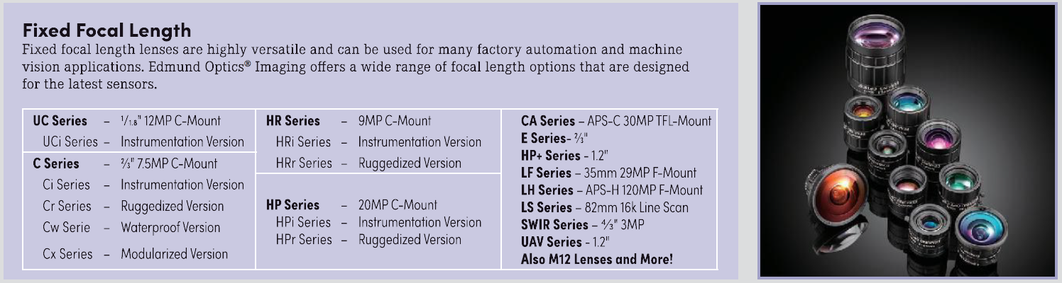Lentes de focal fija Edmund Optics
