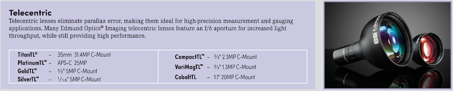 Lentes telecéntricos Edmund Optics