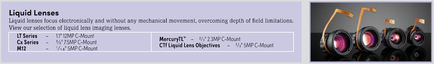 Lentes de enfoque líquido Edmund Optics