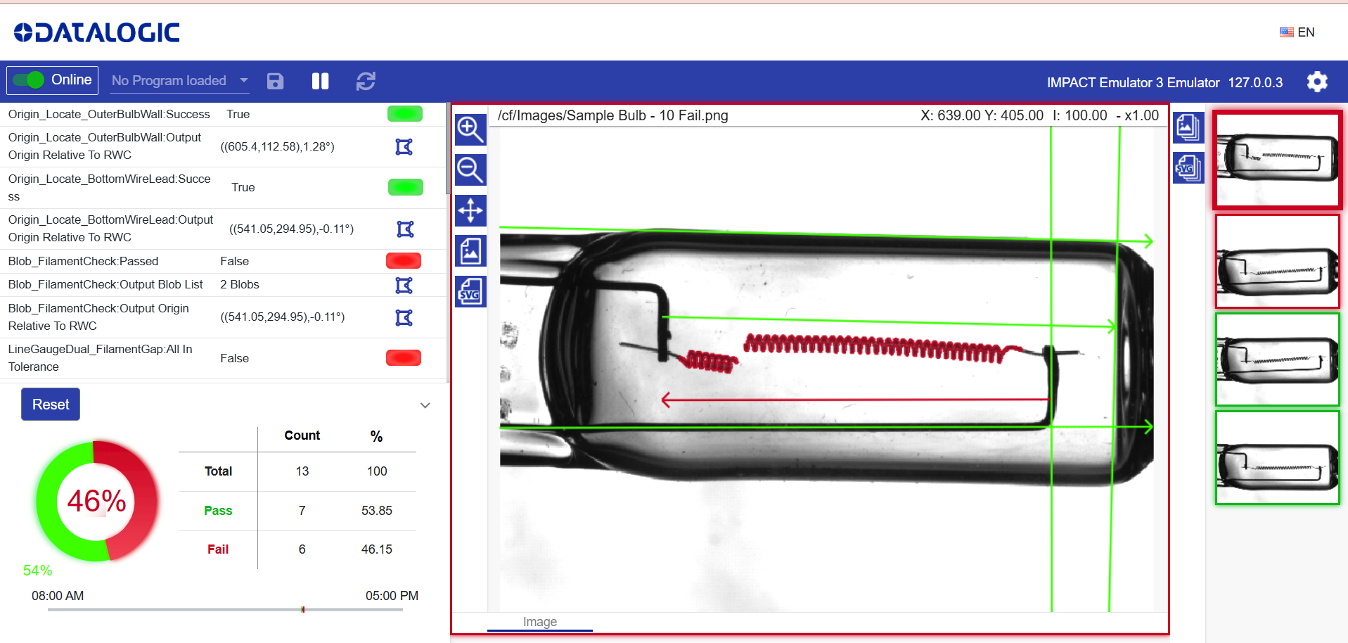 Interfaz de operador IMPACT - Inspección de focos FAIL